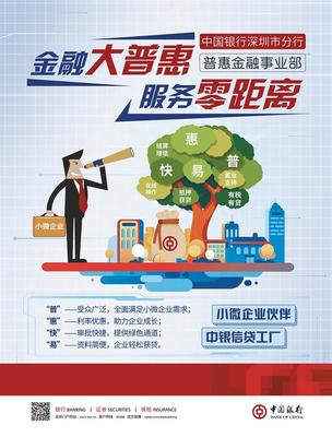 深圳中行 構建多元產品體系，精準破解小微企業“融資難”困局
